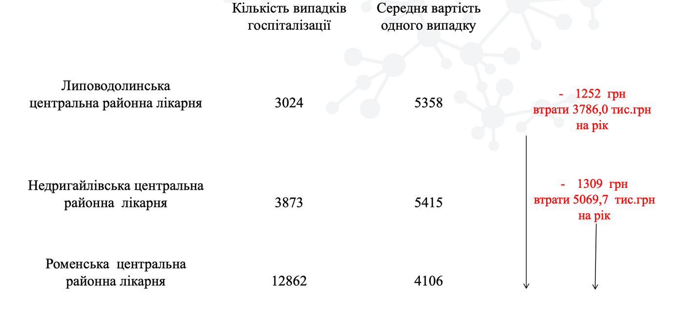 знімок екрана о 00.51.58