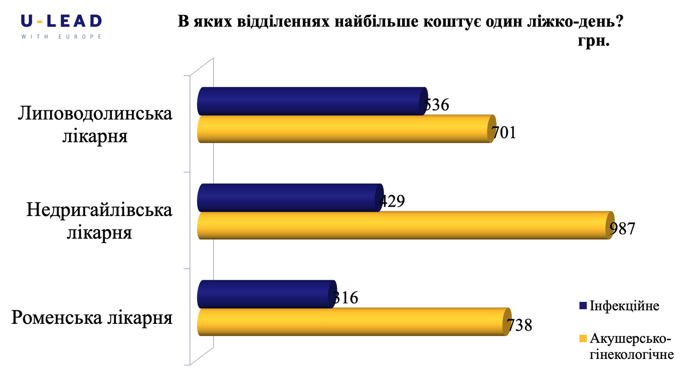 знімок екрана о 00.52.42