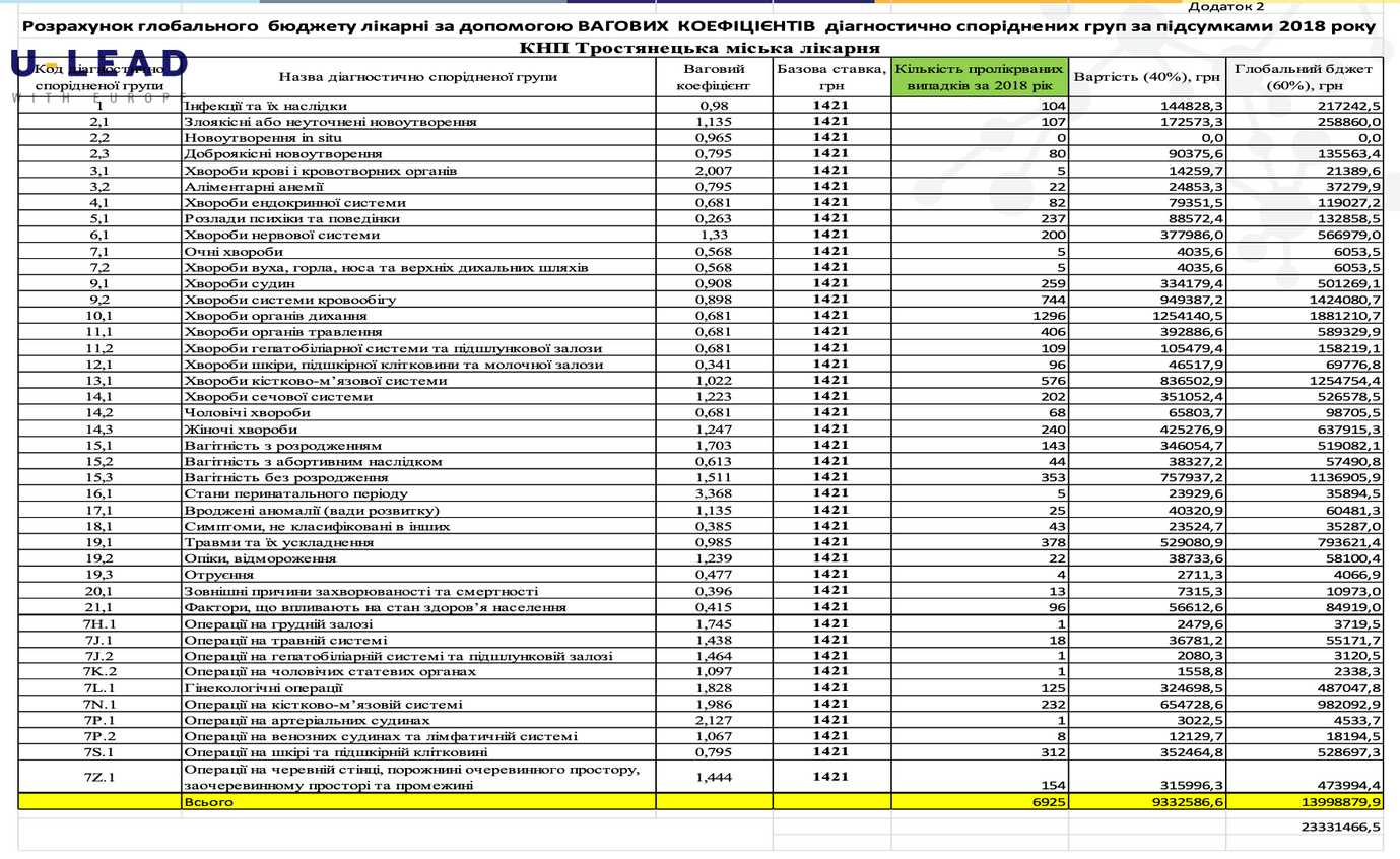 знімок екрана о 01.08.49