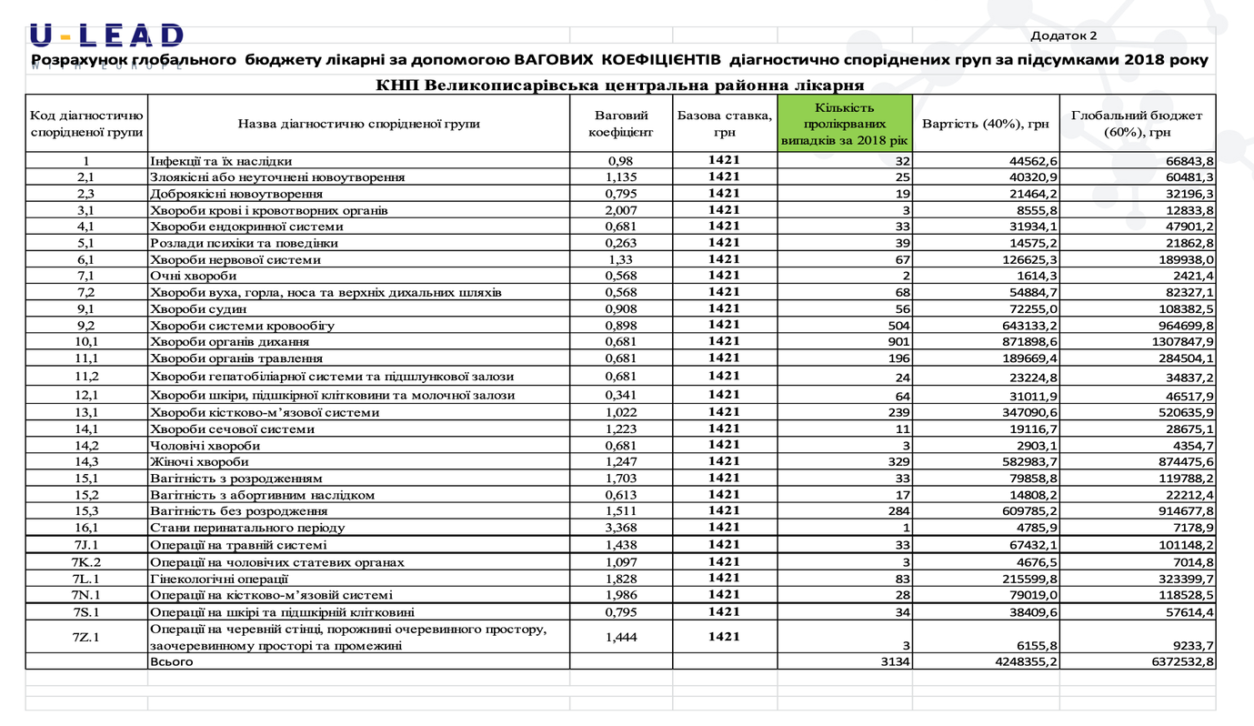 знімок екрана о 01.09.11