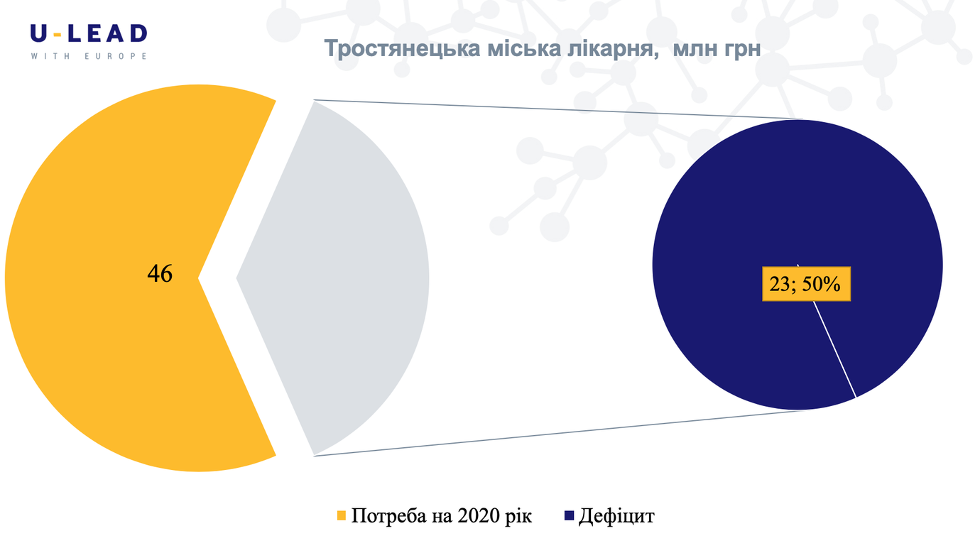знімок екрана о 01.10.34