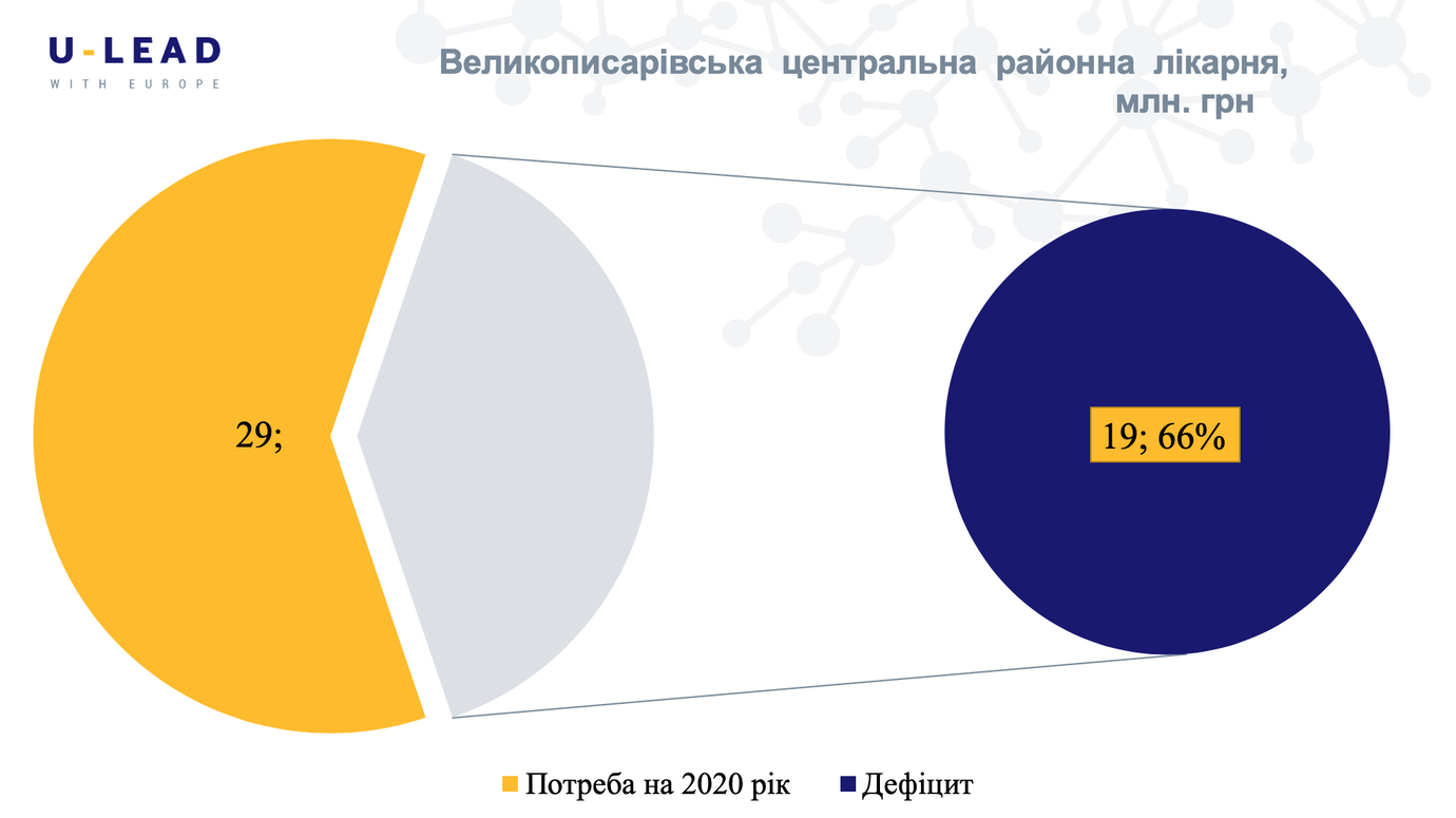 знімок екрана о 01.10.46