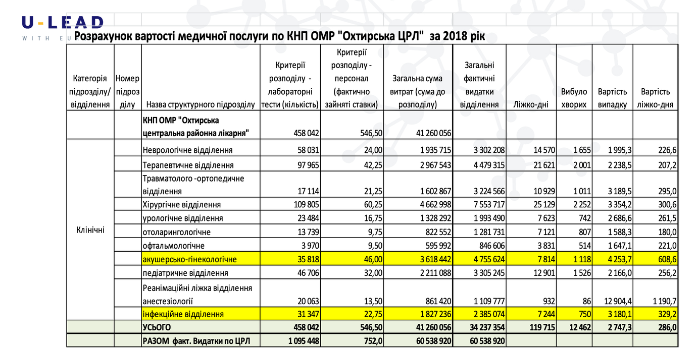 знімок екрана о 01.18.31
