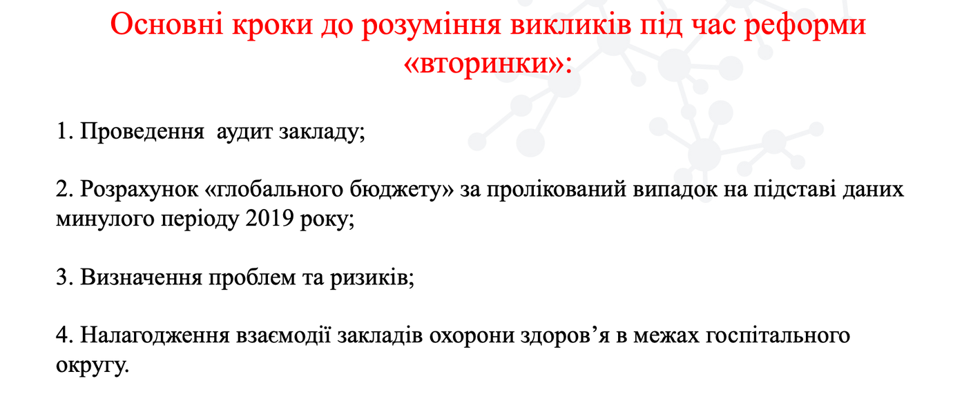 знімок екрана о 01.19.53