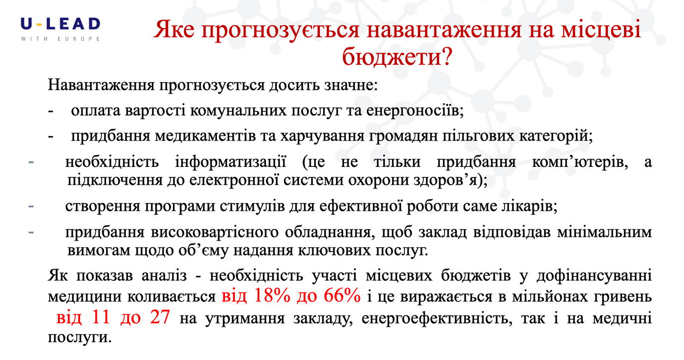 знімок екрана о 01.58.03