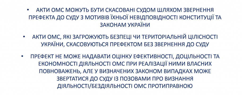 знімок екрана о 00.32.49