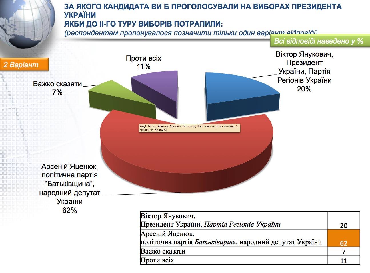 1534748 559766454105733 537624441 o